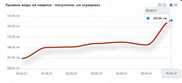 QIP Shot - Screen 2474.png